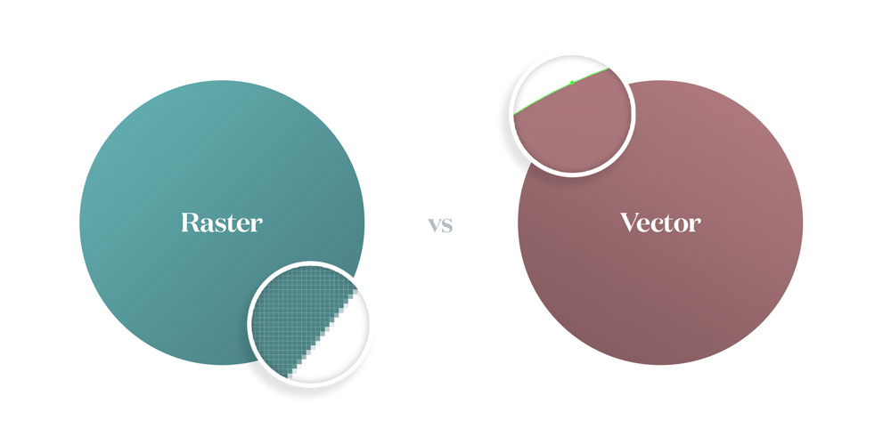 Raster vs Vector | JShaw Creative
